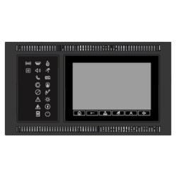 Контроллер панелі, ліцензія Premium