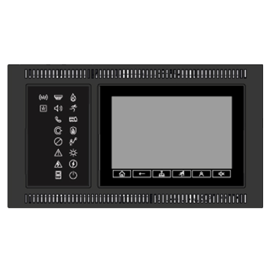 Контролер панелі, ліцензія Standard